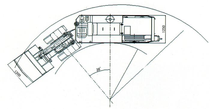 鏟運(yùn)機(jī)拐彎示意圖